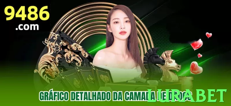 lurabet ❤️ Como Apostar em Caça-Níqueis e Maximizar Seus Resultados - apk